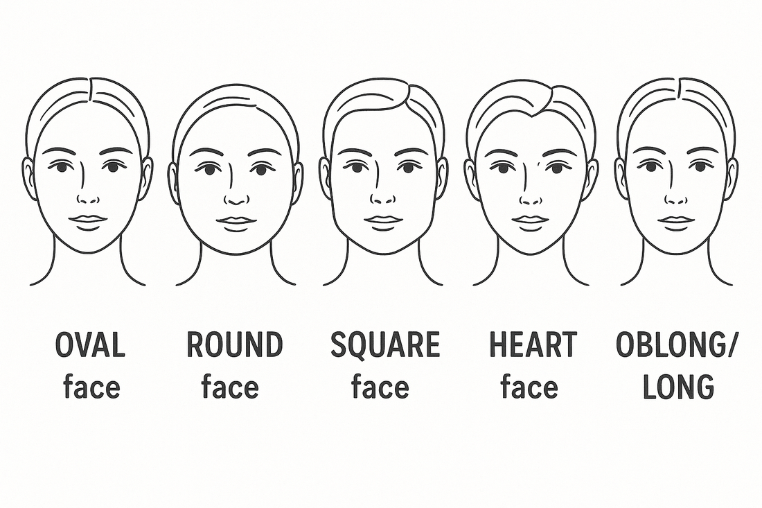Wig Picks for Black Queens by Face Shape